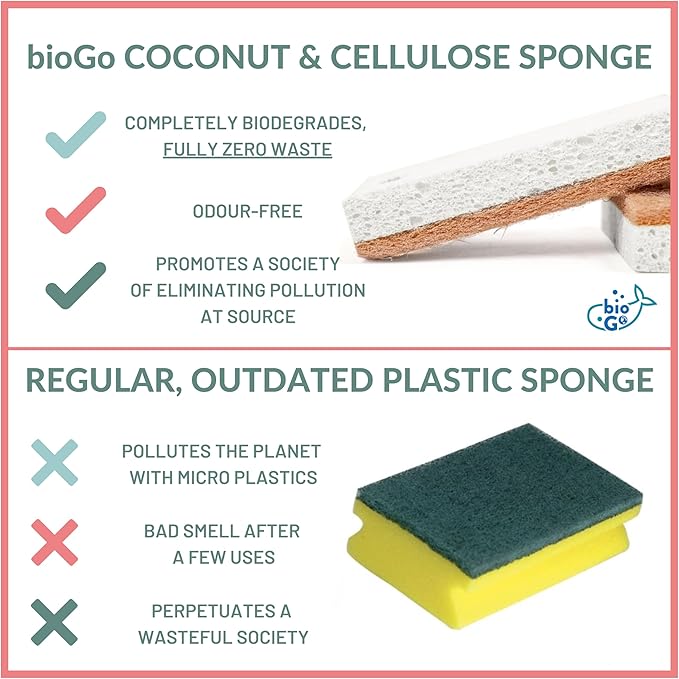 bioGo White 12 Pack Biodegradable Kitchen Sponge - Eco-Friendly, Compostable, Natural Cellulose Dish - Compostable - Biodegradable - Cellulose Sponges Kitchen