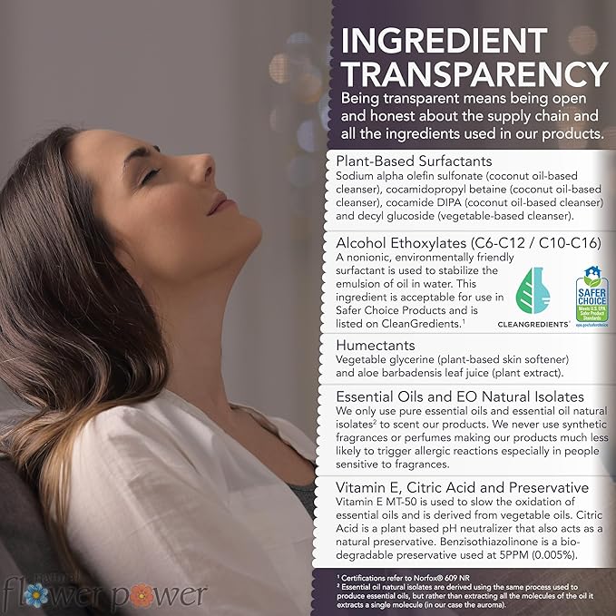 Liquid Dish Soap – Variety Pack – Citrus & Spice, Lemongrass, & Lavender – Plant-Based & Scented w/ Pure Essential Oils – Sulfate-Free Kitchen Soap – Vegan (16 Fl Oz 3 Pack)