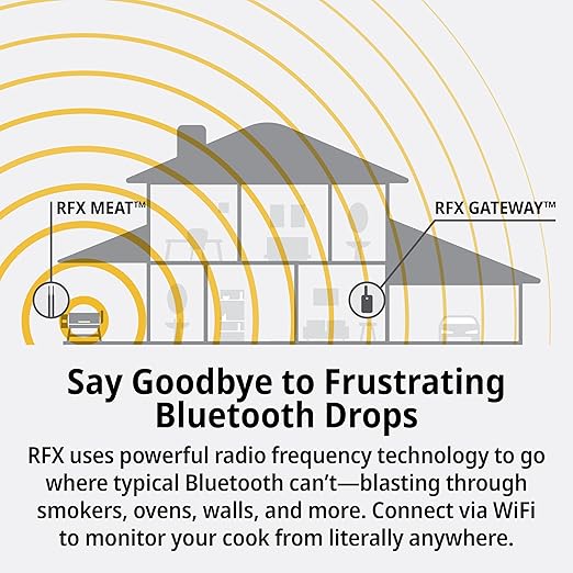 RFX | Smart Wireless Meat Thermometer | Wi-Fi & Radio Frequency | Stronger Signal Than Bluetooth | Meat Probe for Use in Smoker, Grill, BBQ, Oven - 2-Probe Kit