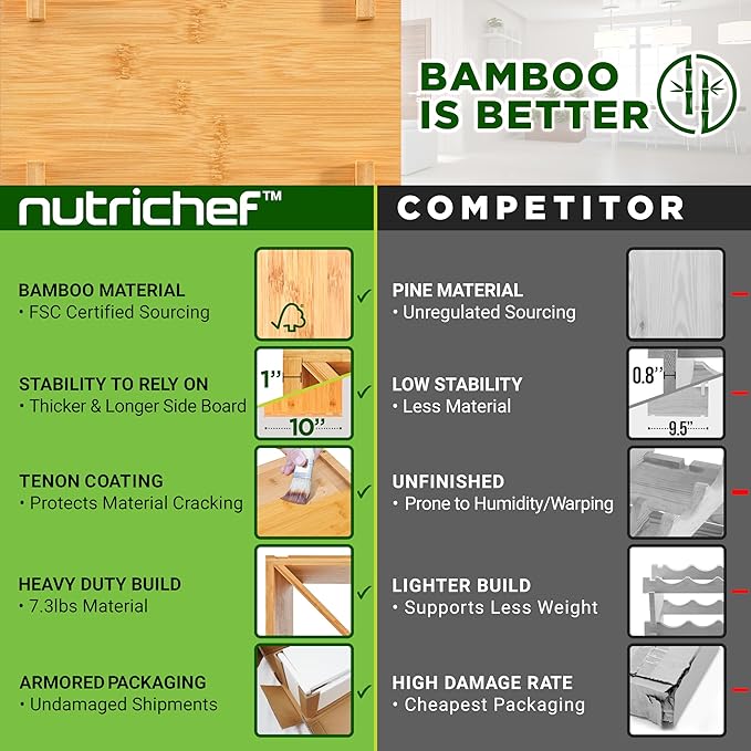 24 Bottle Bamboo Stackable Wine Rack - X Frame Cube Wobble-Free Modular Liquor Display Shelves | Can Hold up to 220.5 lbs (Natural)