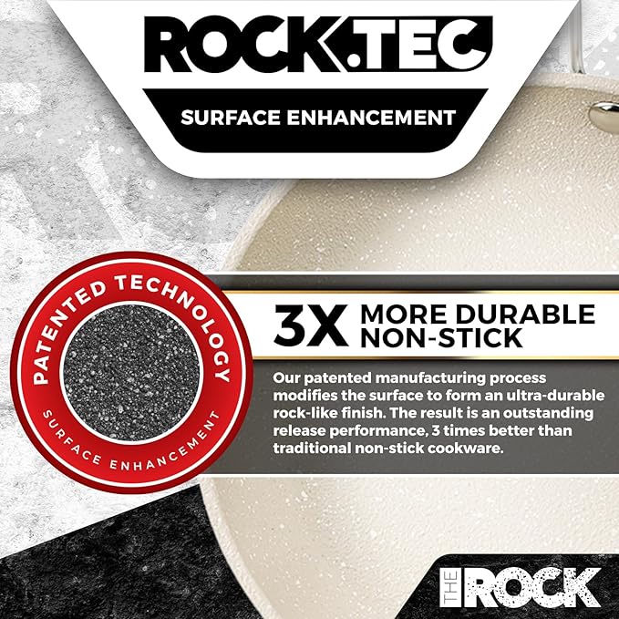 THE ROCK Single Serve Nonstick Pots and Pans Set, 6pc Portion Control Cookware Set with Rock.Tec, Scratch/Stain/Crack Proof, Oven & Dishwasher Safe, Perfect for Dorm, Camping & Small Kitchens, White