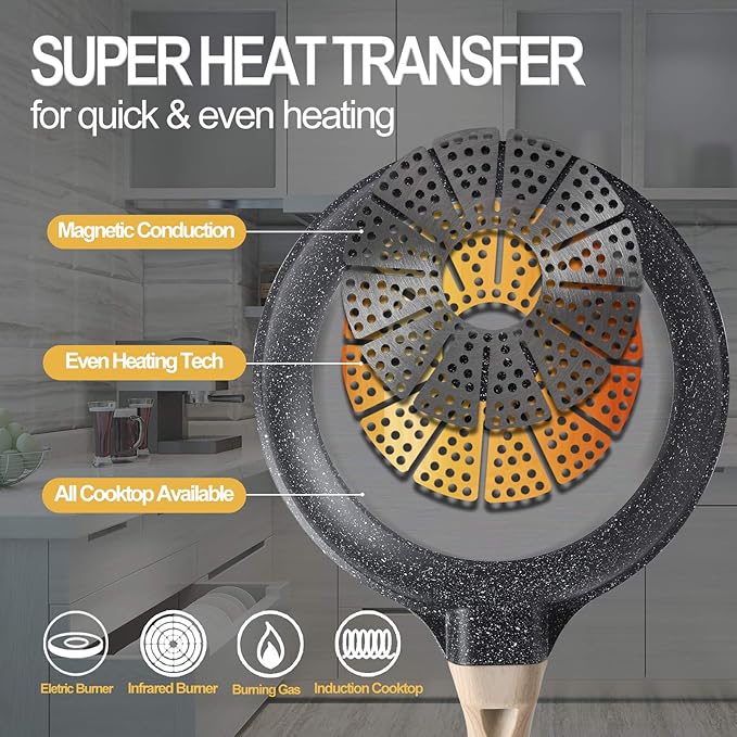 Nonstick Frying Pan Skillets 3-Piece Set 8/9.5/11 inch, Granite Coating Omelette Pan, 100% PFOA free Cookware Pan, Non Stick Stone Frying Pan Skillets Set