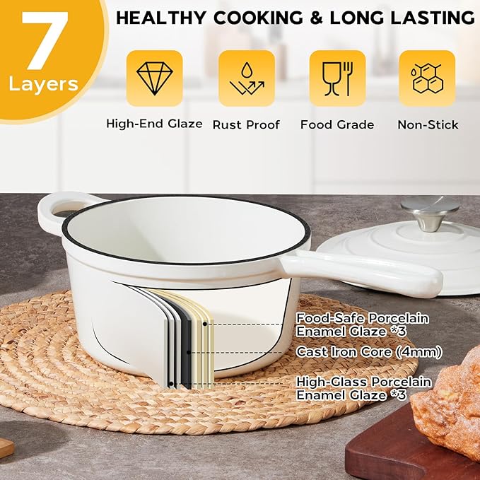 1QT Sauce Pan, Onader Enameled Cast Iron Saucepan Dutch Oven Pot with Lid, Small Cooking Sauce Pot, Nonstick & Oven Safe – White