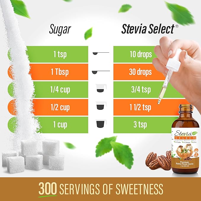 Stevia Select Butter Pecan Flavored Liquid Stevia – Zero Calorie Coffee, Tea, Drink & Baking Sweetener, All-Natural, No Erythritol, Keto-Friendly Sugar Alternative, 300 Servings – 2 Oz (1 Pack)