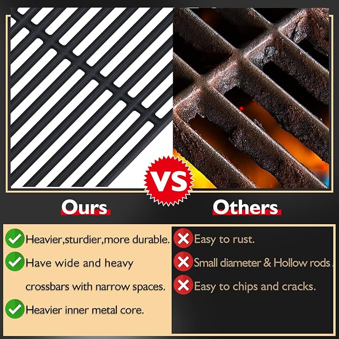 463230515 463239915 Grill Grates Replacement Parts for Charbroil 5 6 Burner G432-001N-W1 463240115 463230512 463230514 463252113 463252114 Charbroil Grill Parts Cast Iron Kenmore Cooking Grates