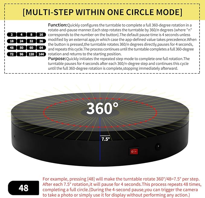 12.6In Remote Motorized Electric Turntable Rotating Display Stand Rotating Platform Photography Turntable motorized lazy susan base giratoria para for Photography,3D Scanner,(Load Range:88~300lbs)
