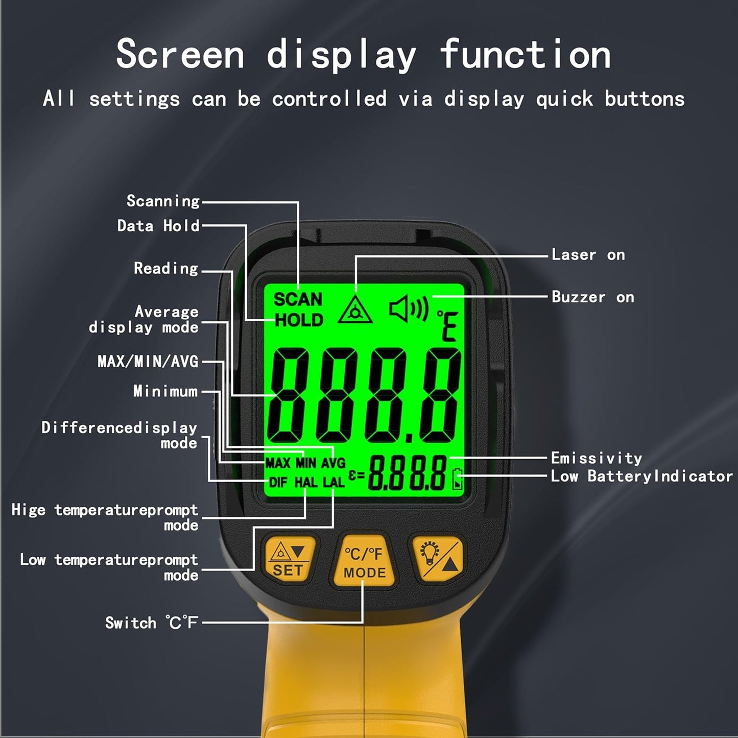 Infrared Thermometer Pyrometer Temperature Gun -58°F to 1796°F, 50:1 Distance Ratio, Laser IR Temp Gun for Cooking, Pizza Oven, Engine, Kilns, Forges, Industry, and Home Repair.