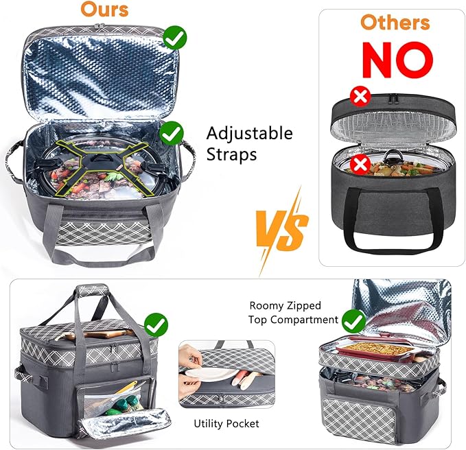Double Layer Slow Cooker Carrier Bag – Fits 6–8 Qt Oval Slow Cooker Compatible with CrockPot & Hamilton Beach | Insulated Travel Tote with Utensil Storage & Adjustable Straps