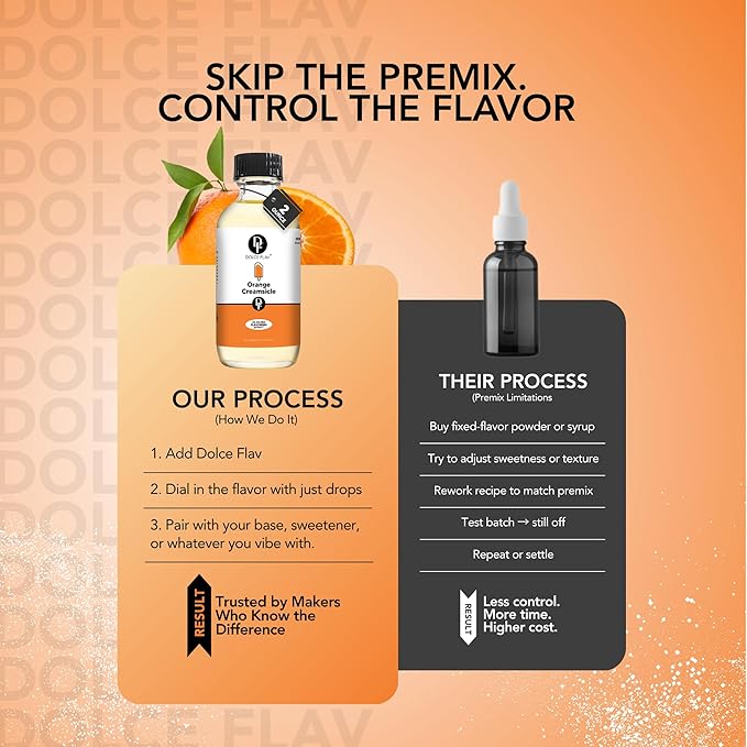 Dolce Flav Orange Creamsicle Extract - 8 Ounce Oil-Soluble Multipurpose Flavoring Ideal for Candy Making, Baking, Lip Balm, and Ice Cream - Perfect Kitchen Gift for Holidays