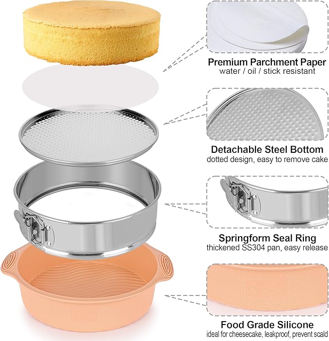 7, 9 Inch Springform Pan, Nonstick 304 Stainless Steel Cake Pans with Removable Bottom, Leakproof Springform Pan for Cheesecake with Silicone Pans Protector & 50PCS Parchment Paper, Dishwasher Safe