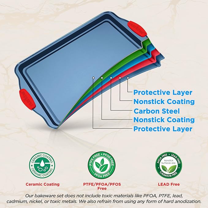 NutriChef 10-Piece Nonstick Bakeware Set - Premium Carbon Steel Baking Pans w/Silicone Handles - Includes Pizza Tray, 12 & 24 Cup Muffin Pans, Cookie Sheets, Round & Square Pans, Loaf Pan - Blue