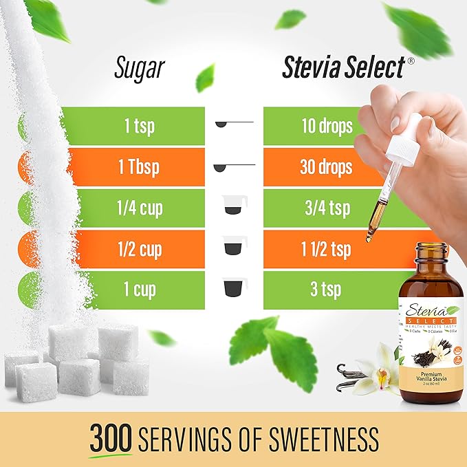 Stevia Select Vanilla Pure Flavored Liquid Stevia – Zero Calorie Coffee, Tea, Drink & Baking Sweetener, All-Natural, No Erythritol, Keto-Friendly Sugar Alternative, 300 Servings – 2 Oz (1 Pack)