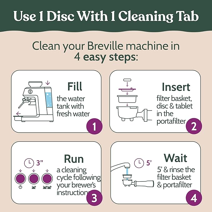 Roobi Espresso Cleaning Disc Compatible with Breville. 54mm Backflush for Disc Espresso Cleaning Tablets, 2 Pack