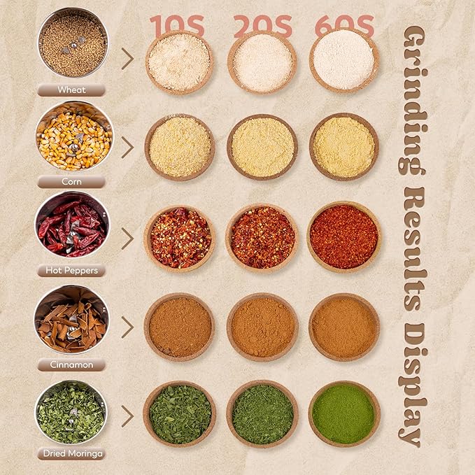 Moongiantgo Grain Mill Grinder Electric 300g Commercial Spice Grinder 1500W Stainless Steel Pulverizer Dry Grinding Machine for Wheat Corn Rice Pepper Herbs Coffee Beans (300g Upright, 110V)