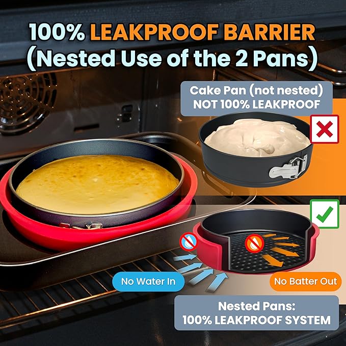 Springform Pan 9 Inch NONSTICK - 9 Springform Cheesecake Pan with LEAKPROOF SILICONE PANprotector - Spring Form Pans 9 Inch - Cheese Cake Pans for Baking in WATER BATH NO FOIL WRAP