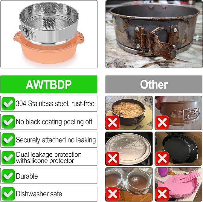 7, 9 Inch Springform Pan, Nonstick 304 Stainless Steel Cake Pans with Removable Bottom, Leakproof Springform Pan for Cheesecake with Silicone Pans Protector & 50PCS Parchment Paper, Dishwasher Safe