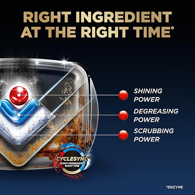 Finish Ultimate Dishwasher Pods, No Pre-Rinse Dishwasher Detergent Soap Removes Burnt-On Stain, with CycleSync Technology, Degreasing & Scrubbing Power, 38 Count