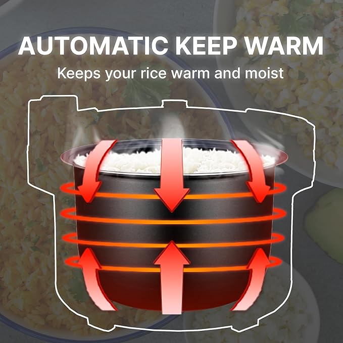 Pantin Commercial Rice Cooker & Warmer - 35 Cups Uncooked / 70 Cups Cooked, Extra Large Capacity Rice Cooker with Nonstick Inner Pot & Switch Press, 120V/1500W, ETL Listed