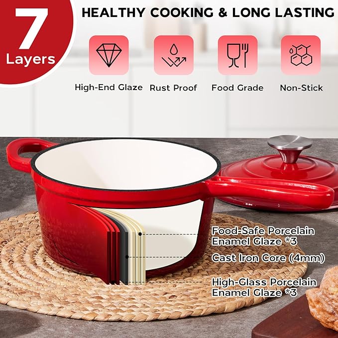 2QT Saucepan with Lid, Onader Enameled Cast Iron Sauce Pan Pot, Small Dutch Oven Cooking Kitchen Pot, Nonstick & Heavy Duty – Red