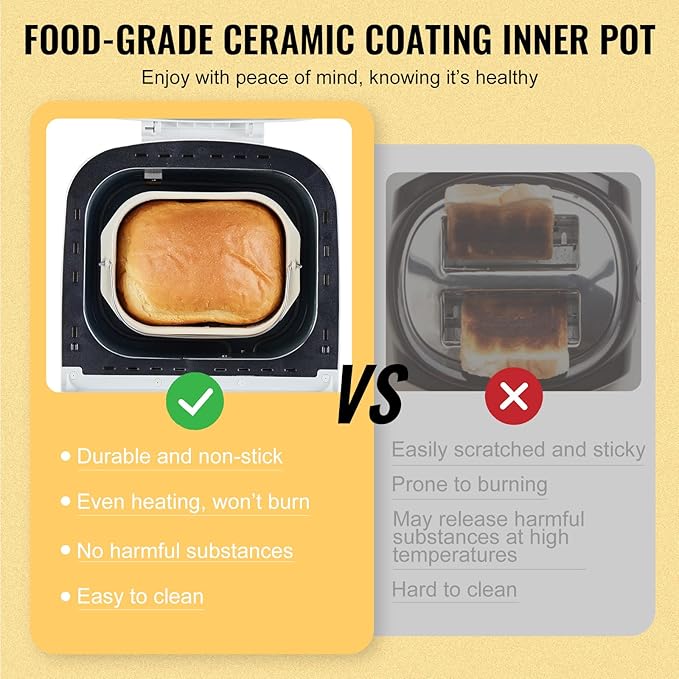 VEVOR Bread Maker, 19-in-1 2LB Dough Machine, Nonstick Ceramic Pan Automatic Breadmaker with Gluten Free Setting, Whole Wheat Bread Making, Digital, Programmable, 3 Loaf Sizes, 3 Crust Colors, White