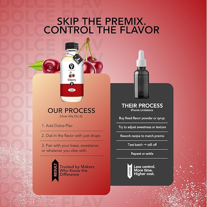 Dolce Flav Cherry Extract – 8 Ounce Oil-Soluble Kosher, Sugar-Free, Concentrated Fruity Flavor for Candy, Chocolates & Desserts, Includes Measured Dropper