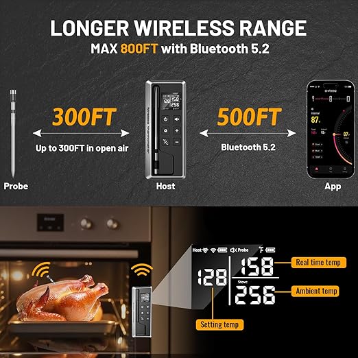 Meat Thermometer Digital - Instant Read Grill Food Thermometer Wireless, 0.19In Ultra-Thin Dual Sensor Probe, 5.2 Bluetooth 800ft App Alerts, IP67 Waterproof for BBQ, Oven, Kitchen
