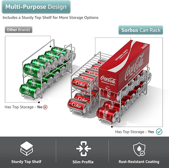 Sorbus Soda Can Rack Beverage Dispenser 12 Can Dispenser Organizer for Refrigerator (2 Pack, Silver)