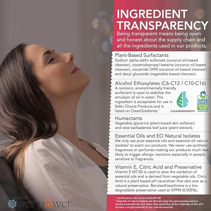 Liquid Dish Soap Refill – 66 Fl Oz Refills 4X – Plant-Based & Scented w/Pure Essential Oils – Natural Dishwashing Detergent – Sulfate-Free Kitchen Soap (Peppermint & Lemon)