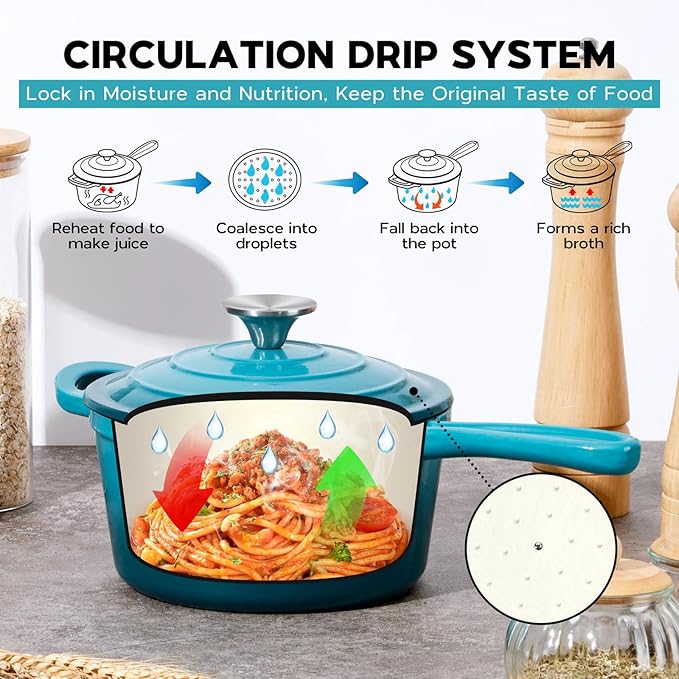 Enameled Cast Iron Sauce Pan, Onader 2QT Saucepan with Lid, Small Cast Iron Pot for Cooking, Enamel Dutch Oven Nonstick & Heavy Duty – Dark Cyan