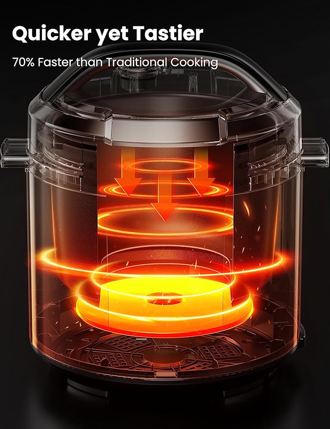 COMFEE’ 9-in-1 Electric Pressure Cooker 13 Presets Instant Multi Cooker Olla de Presion Slow Cooker Rice Cooker Steamer Sauté Yogurt Maker Non-Stick Pot 6 Quart Black, Aluminum