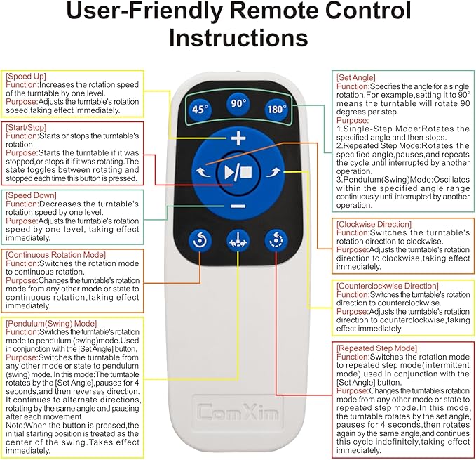 Motorized Rotating Display Stand with Remote, 7.87in 360 Electric Turntable for Display,Photography,3D Scanner Models, Motorized Lazy Susan and Photography Turntable Control Angle/Speed,Step/Swing/Continuous Rotation