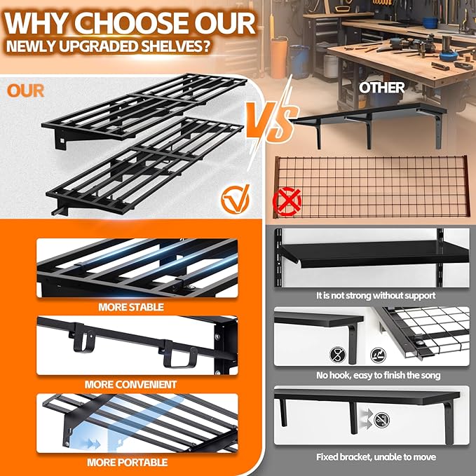 Garage Wall Shelving with Hooks,2-Pack 1.64 x 6ft Garage Wall Shelf,Loads 1050 lbs Heavy Duty Wall Shelves,20” x 72” Garage Shelves Wall Mounted,Black
