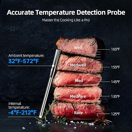 Aurasky Wireless Meat Thermometer with Unique Stone Texture, Smart Bluetooth APP Control, 500 Ft Remote Range, Dual Alarm, Waterproof Cooking Meat Thermometer for Grilling, Smoking, Family BBQ, Oven