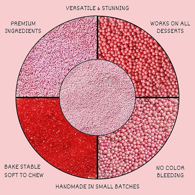 Confect Sprinkles for Cakes & Cupcakes Decoration Assorted pack of 5 Pink Pop Sprinkles Mix Blush Pink, Baby Suger & Coral Dragees Baby Pink Jimmies Vegan, Gluten-Free, Nut-Free, Soy-Free, Dairy-Free , Handcrafted Sprinkle- 5 Oz