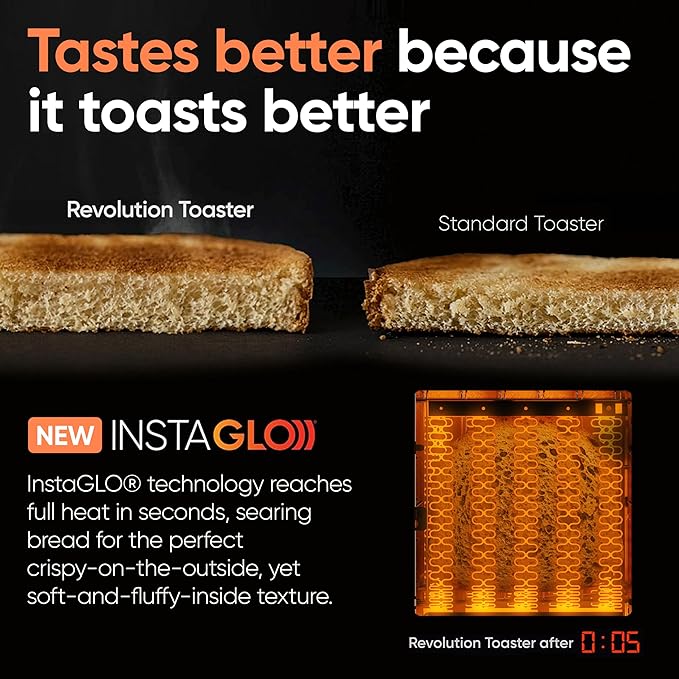 Revolution R180 Connect Plus Smart Toaster Bundle with Toastie Press & Warming Rack – Touchscreen, 2-Slice Wide Slot, InstaGLO 2.0 Tech, Digital Picture Frame– Toast Bread, Bagels, Waffles, Tortillas