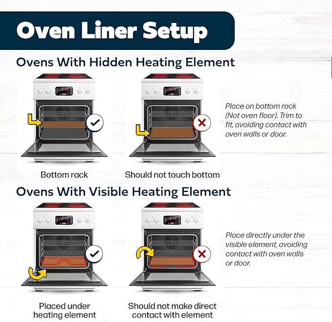 Cooks Innovations Non-Stick Oven Protector Mat - 2 Heavy Duty Nonstick Rack Liners to Protect Convection, Electric, Gas & Microwave Ovens - BPA & PFOA Free Heat Resistant Baking Mat