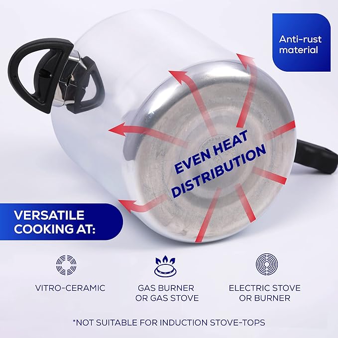 Universal (13.7 Quart / 13 Liter) Pressure Cooker, 14 Servings, Aluminum Pressure Cooker With Multiple Safety Systems and Heat Resistant Handles For Stews, Soup, Meat, and Beans