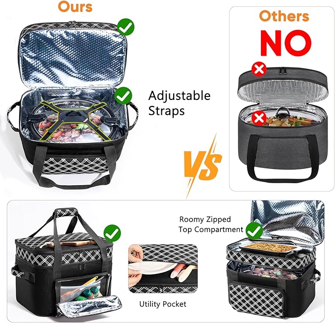Double Layer Slow Cooker Carrier Bag – Fits 6–8 Qt Oval Slow Cooker Compatible with CrockPot & Hamilton Beach | Insulated Travel Tote with Utensil Storage & Adjustable Straps