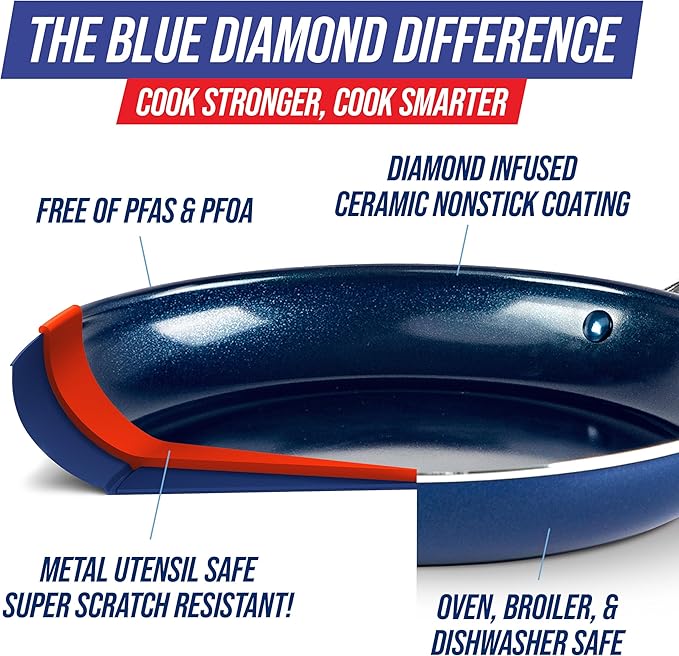 Blue Diamond 12" Nonstick Frying Pan with Lid, Diamond Infused PFAS & PTFE-Free Ceramic Skillet, Dishwasher & Oven Safe, Stay Cool Handle, Durable Non Toxic Metal Utensil Safe, Glass Lid, Blue