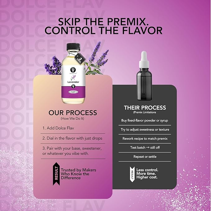 Dolce Flav Natural Lavender Extract – 2 Ounce Oil-Soluble Kosher, Sugar-Free, Concentrated Floral Lavender Flavoring for Baking, Chocolates & Desserts, Includes Measured Dropper