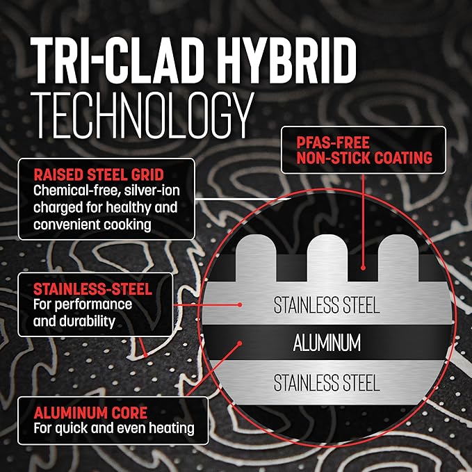 Hell's Kitchen Hybrid 11" Frying Pan, Tri-Clad Stainless Steel and Nonstick Ceramic PFAS Free, no PFOA, no PTFE, no Teflon, Non Toxic Cookware, Metal Utensil Safe, All Cooktops, Oven Safe