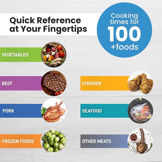 Air Fryer Magnetic Cheat Sheet Set - Air Fryer Accessories Cookbook - Easy to Use AirFryer Time Chart Set As Seen on the Today Show - Strong Magnet Quick Reference Cooking Guide for Frying (White)