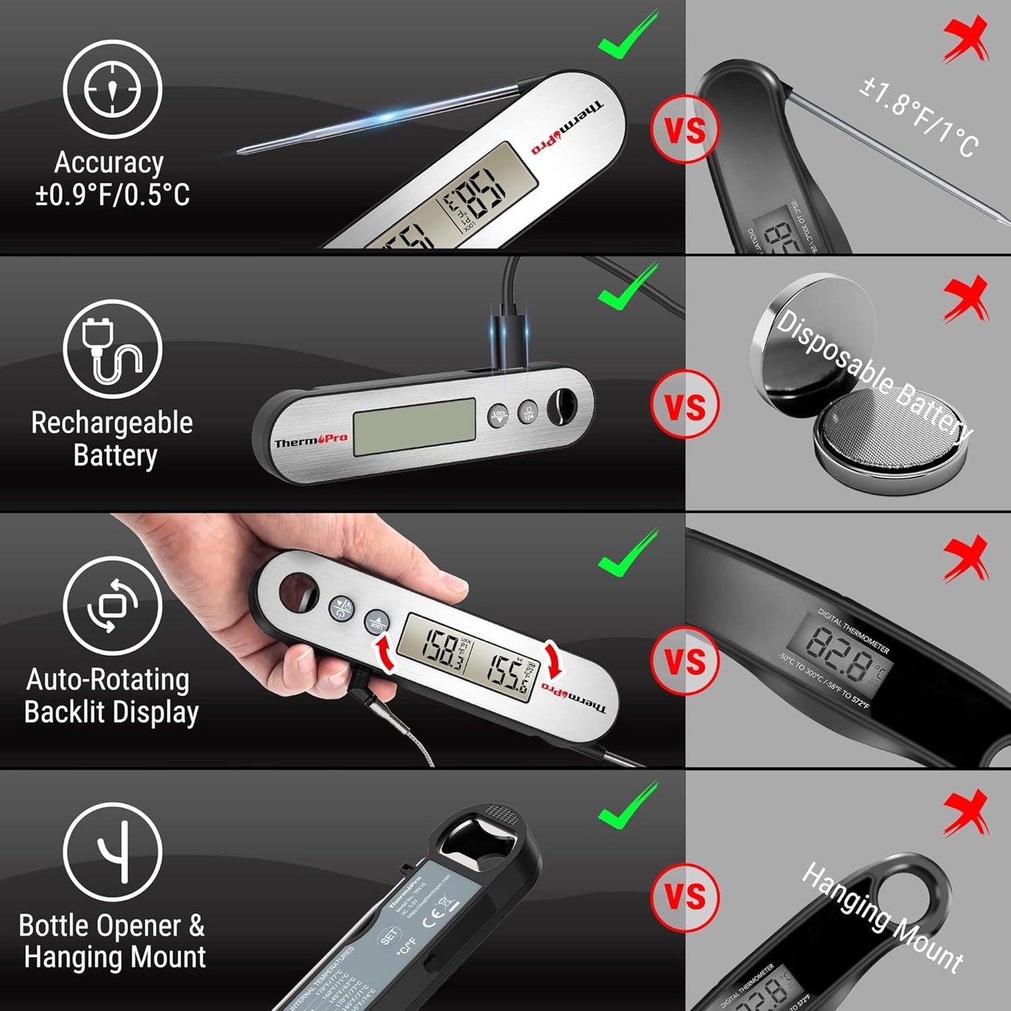 ThermoPro TP610 Digital Meat Thermometer for Cooking, Rechargeable Instant Read Food Thermometer with Rotating LCD Screen, Waterproof Cooking Thermometer with Alarm for Grilling, Smoker, BBQ, Oven