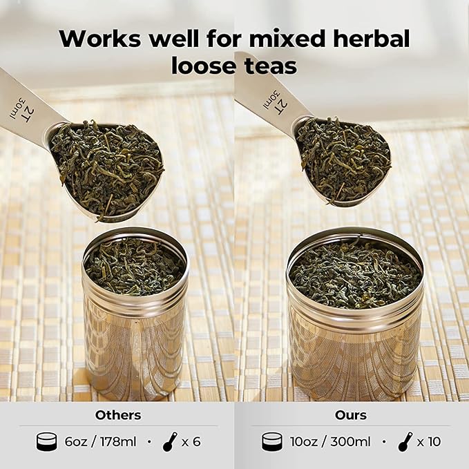 Reinmoson 2 Pack Large Tea Ball Infuser for Loose Leaf Tea & Spice Ball for Cooking Soup, 304 Stainless Steel, Threaded Lid, Chain Hook, Extra Fine Mesh Tea Strainer Ball for Herb, Iced Tea