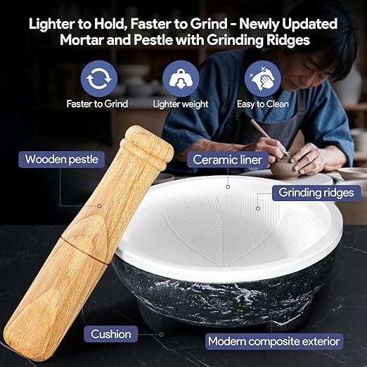 2 Cup Mortar and Pestle Set, World's 1st Lightweight Molcajete Mexicano with Grinding Ridge, High Grinding Efficiency for Guacamole, Spice and Herb, Easy to Clean, Anti-Scratch Protector