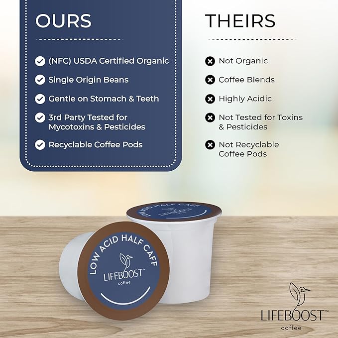 Lifeboost Half Caff Coffee K Cups - Low Acid Half Caff Coffee Pods - Single Origin Non-GMO Mold Free Pods Compatible with Keurig & Keurig 2 - No Mycotoxins or Pesticides - 10 Count