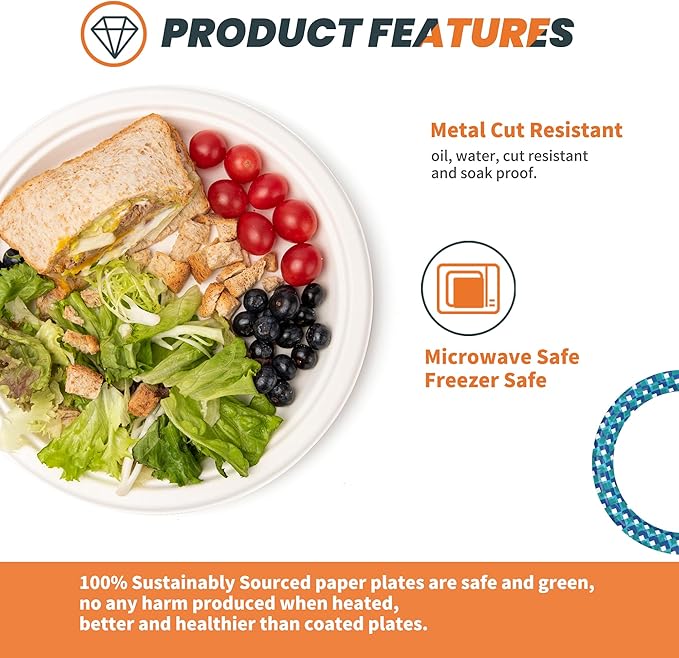 100% Compostable 7 inch Paper Plates, [125-Pack] Disposable Dessert Plates, (BPI Certified)-Heavy Duty, Eco-Friendly Small Paper Plates, Biodegradable Sugarcane Plates, white