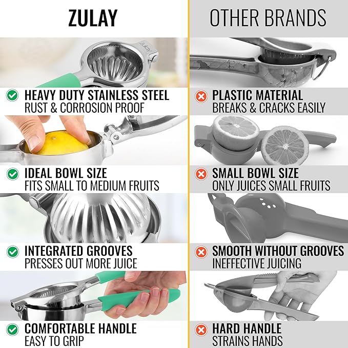 Zulay Lemon Squeezer Stainless Steel with Premium Heavy Duty Solid Metal Squeezer Bowl and Food Grade Silicone Handles - Large Manual Citrus Press Juicer and Lime Squeezer Stainless Steel (Mint)