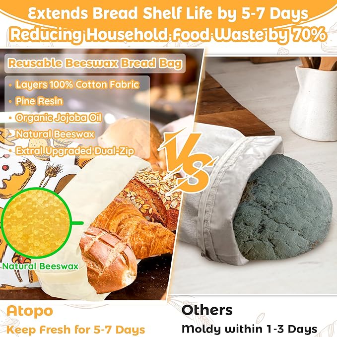 Reusable Beeswax Bread Bag for Homemade Bread & Sourdough Loaf, Fridge-Safe Storage Container with Dual-Zip Freshness Lock & Food Lables Note Dates on, Natural Cotton and Beeswax Lining Keep Fresh