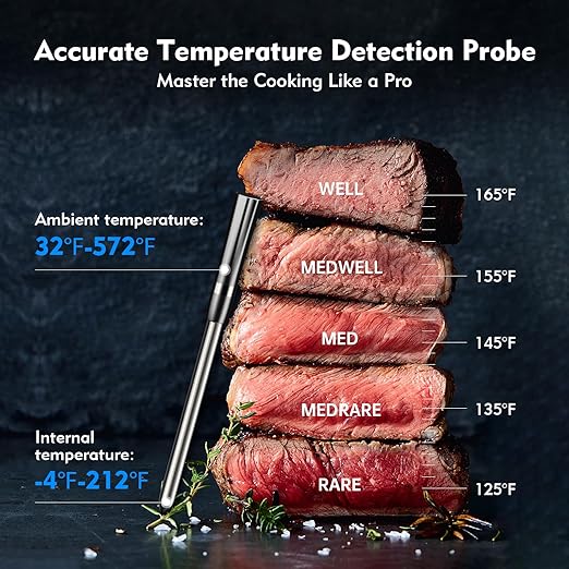 Aurasky Wireless Smart Meat Thermometer, Accurate Temperature Detection Probe, 500FT Remote Monitoring, Dual Alarm, Cooking Meat Thermometer Wireless for Grilling, Smoking, Oven, BBQ, Rotisserie